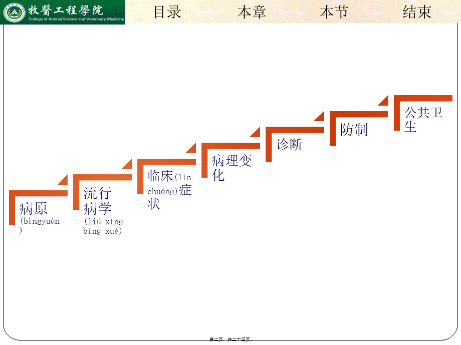 2022年医学专题—土拉杆菌病(1).ppt_第2页