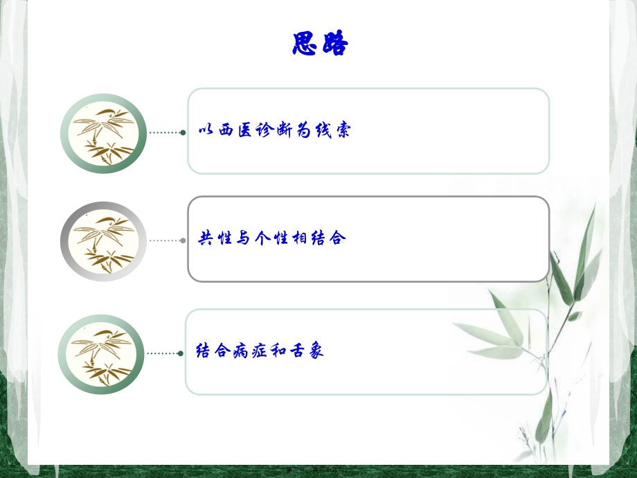 合理使用中成药.pptx_第3页