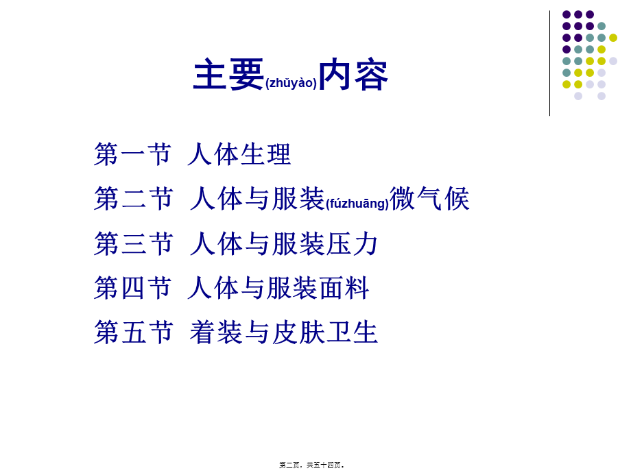 2022年医学专题—服装与人体生理..ppt_第2页