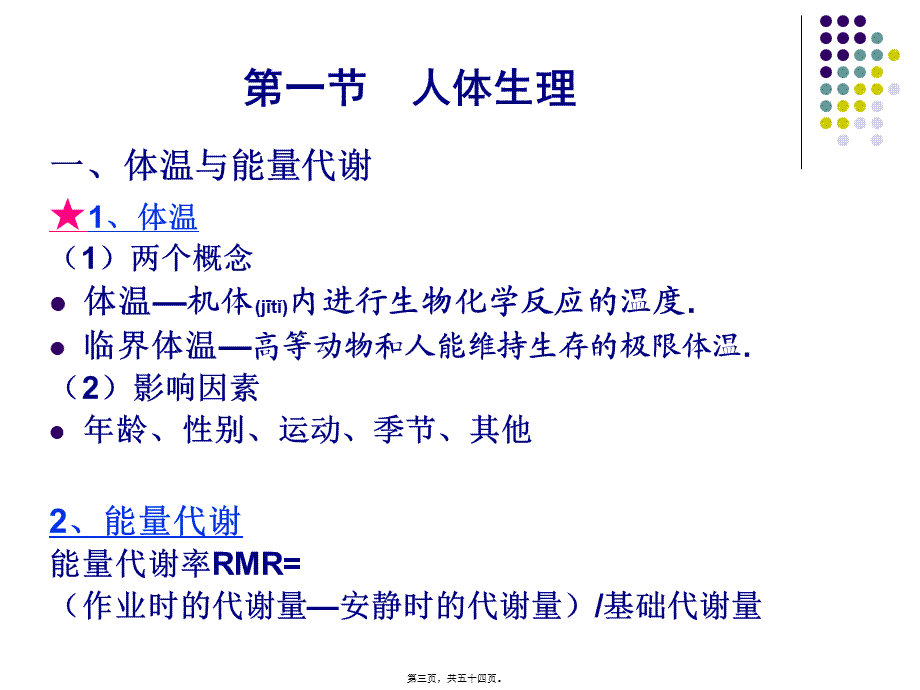 2022年医学专题—服装与人体生理..ppt_第3页