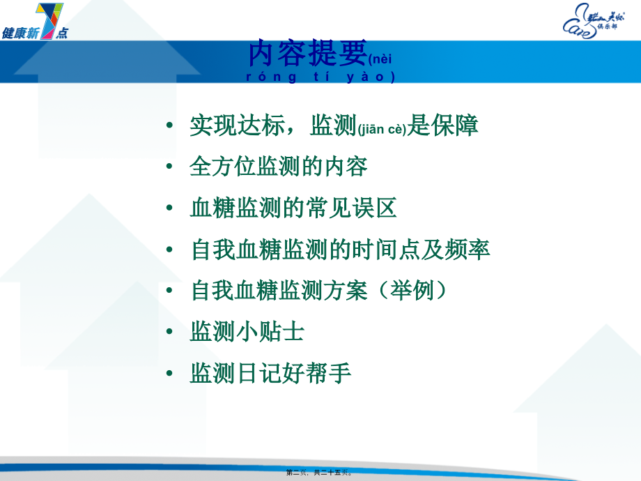 2022年医学专题—糖尿病科普-(2).ppt_第2页