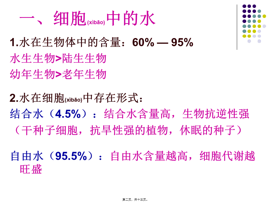 2022年医学专题—细胞中的水与无机盐(终极版)(1).ppt_第2页