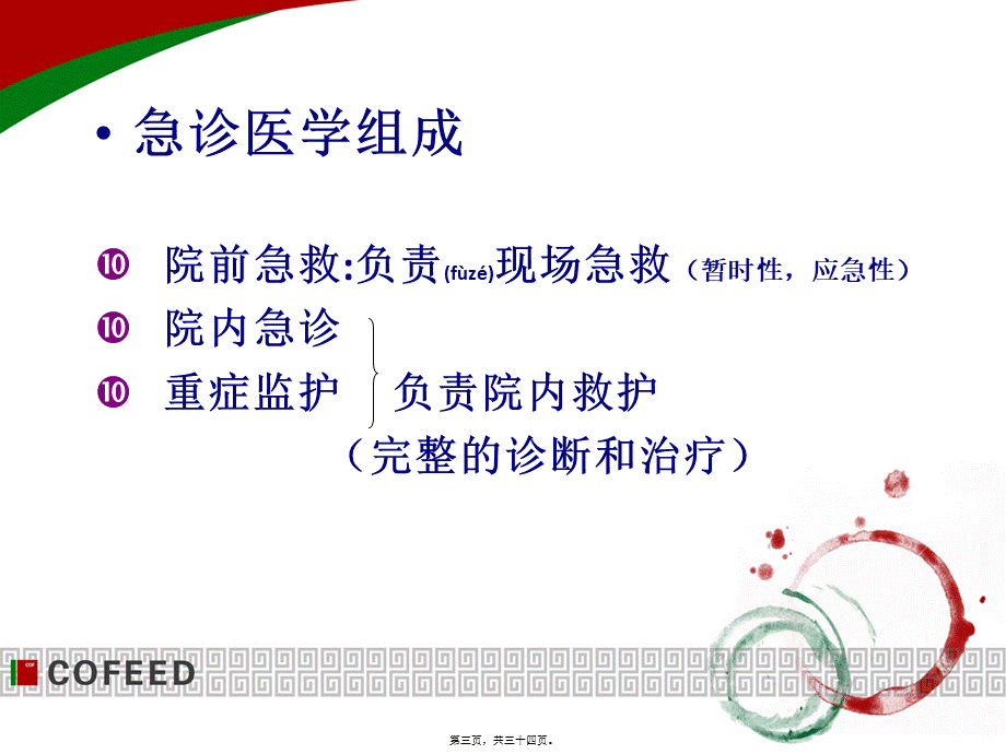 2022年医学专题—急救(1).ppt_第3页