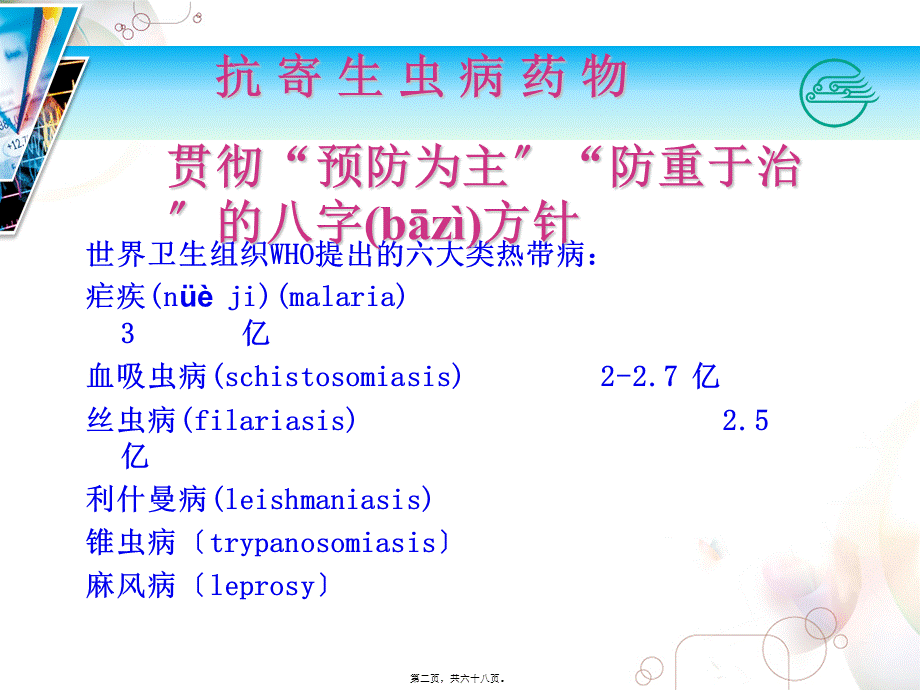 2022年医学专题—章抗寄生虫药(1).ppt_第2页