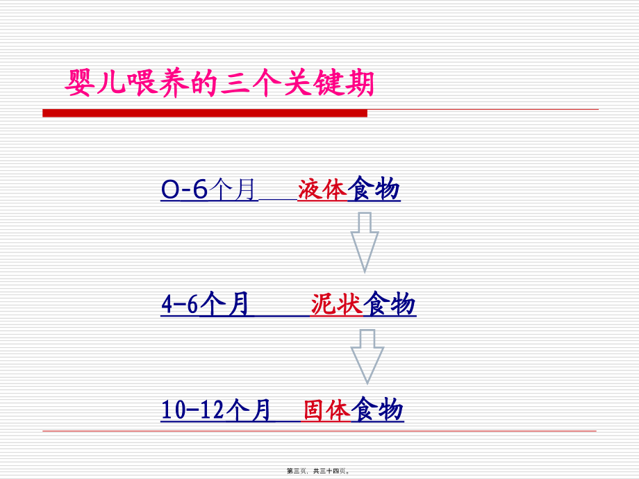 宝宝辅食制作与喂养.pptx_第3页