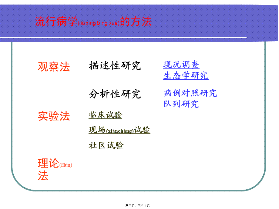 2022年医学专题—第九章--流行病学研究中的偏倚及其控制(1).ppt_第3页