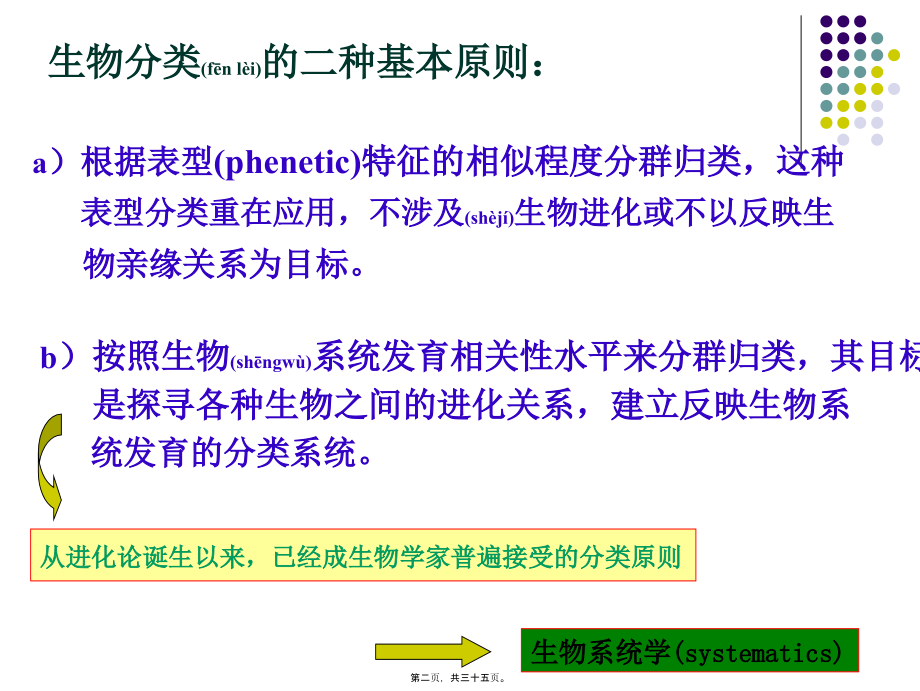 2022年医学专题—细菌分类与鉴定.ppt_第2页