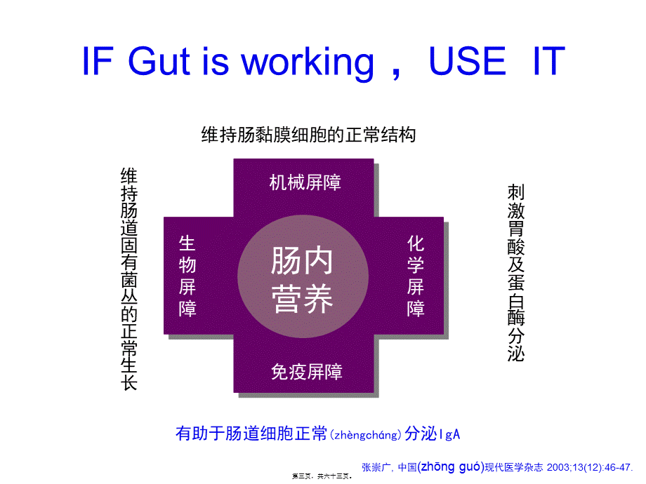 2022年医学专题—呼衰患者的肠内营养(1).pptx_第3页