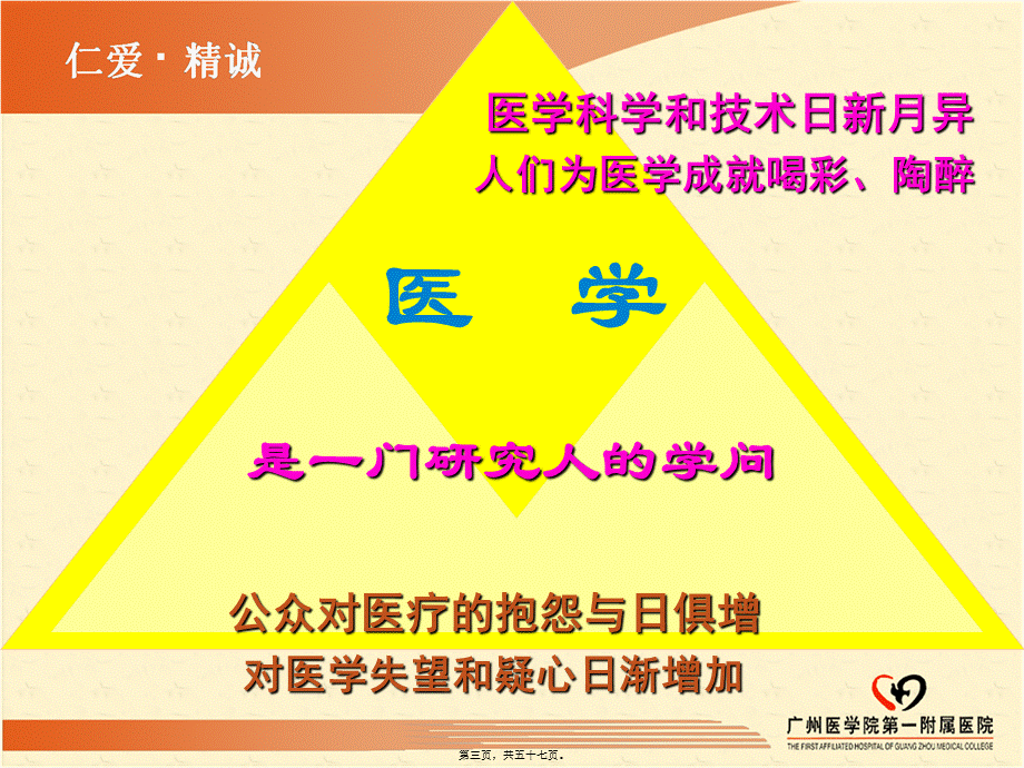 医务人员人文素养的培养...pptx_第3页