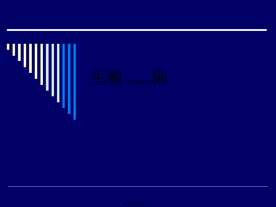 2022年医学专题—女性生殖内分泌基础(1).ppt_第3页