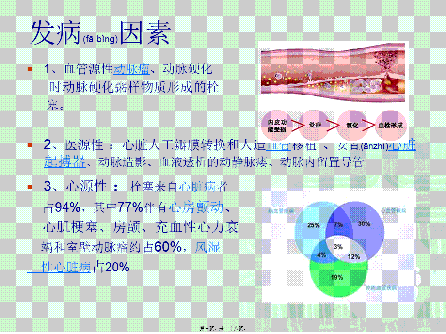 2022年医学专题—下肢动脉血栓相关知识讲述.ppt_第3页