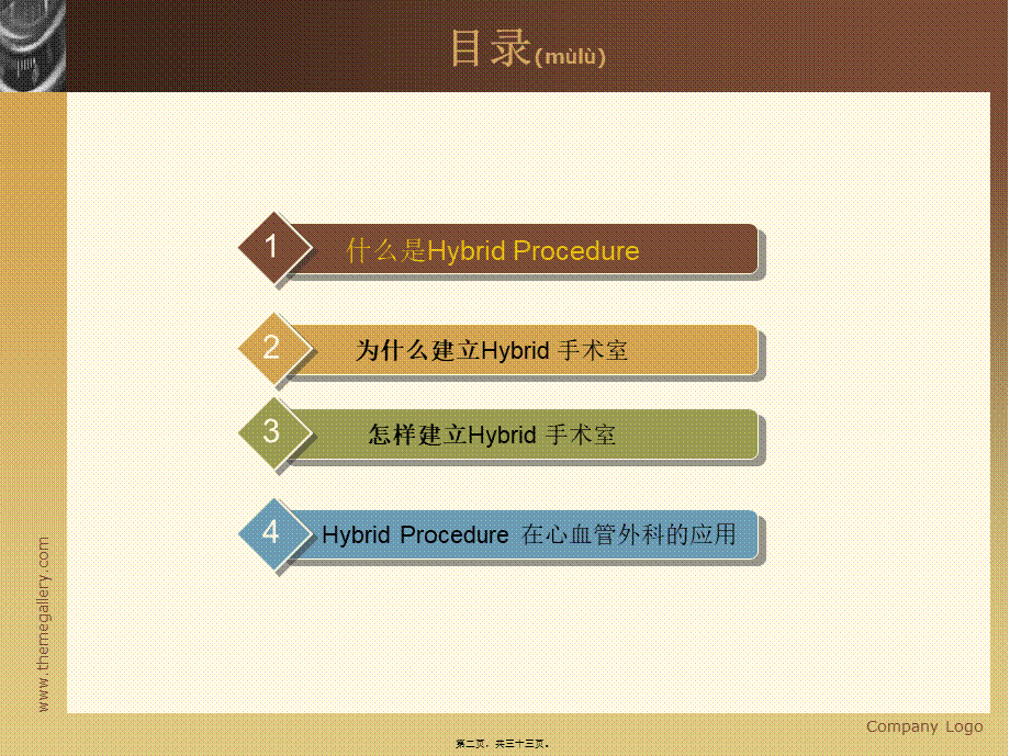 2022年医学专题—复合手术室.ppt_第2页