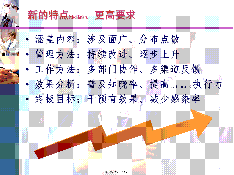 2022年医学专题—二级医院综合评审分析(1).ppt_第3页