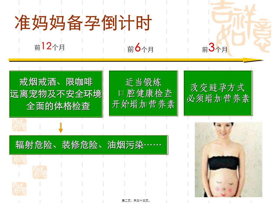 如何生一个健康的宝宝...ppt.pptx_第2页