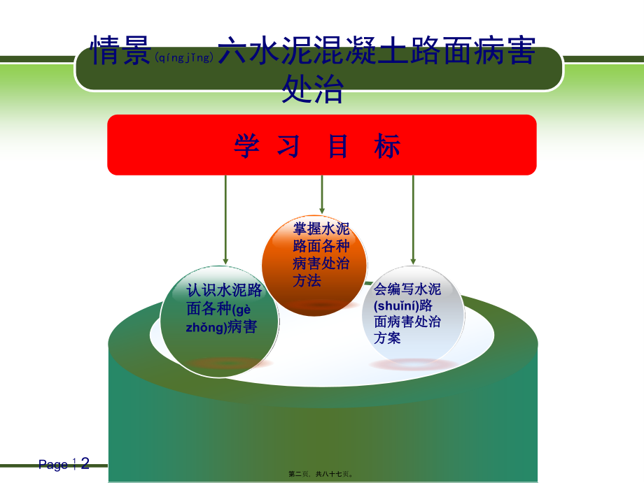 2022年医学专题—水泥混凝土路面病害处治.ppt_第2页