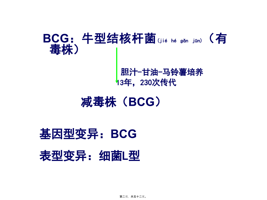 2022年医学专题—第二章-细菌的遗传变异(1).ppt_第2页