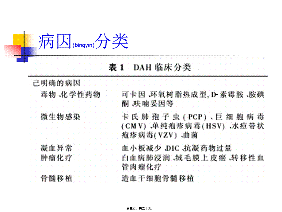 2022年医学专题—弥漫性肺泡出血(1).ppt_第3页