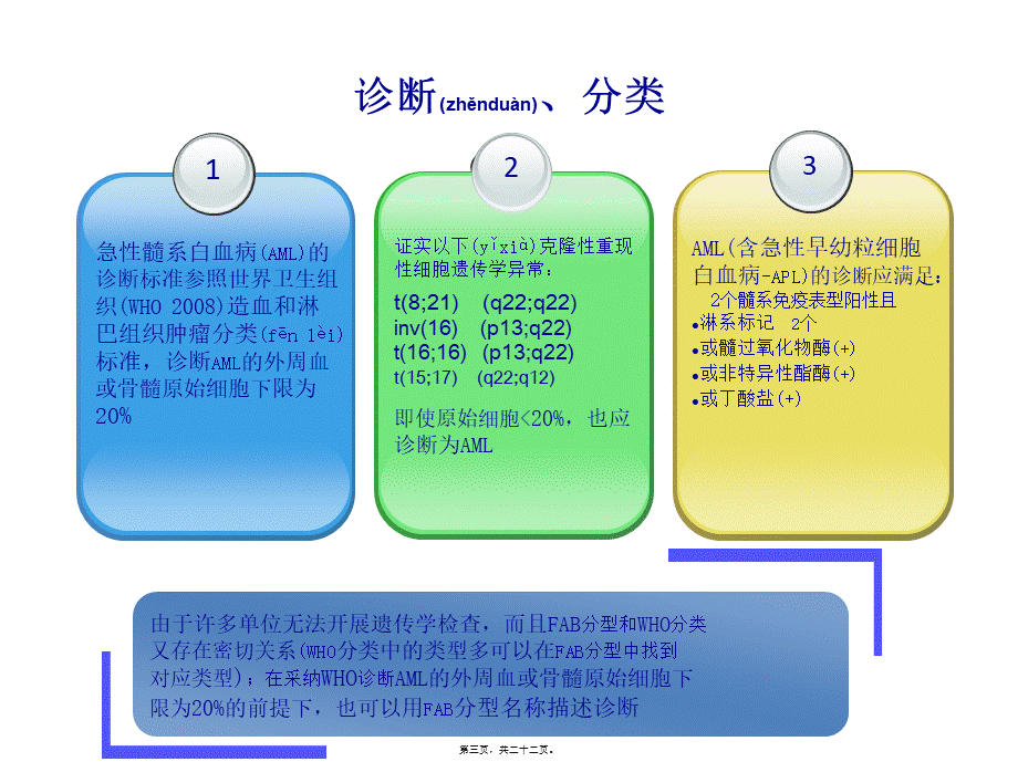 2022年医学专题—急性非淋巴细胞白血病(1).ppt_第3页