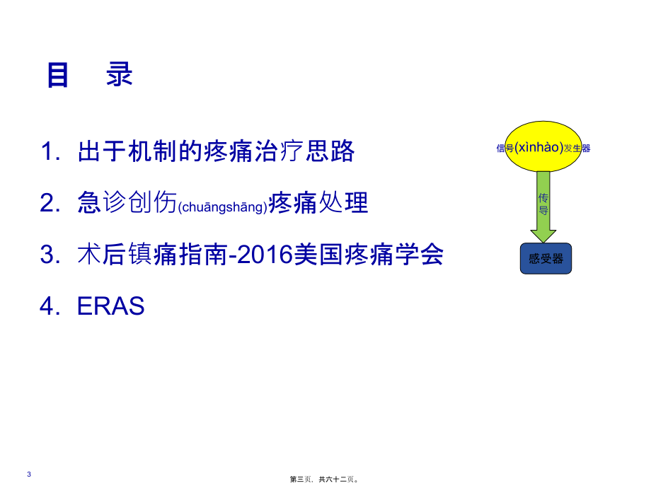 2022年医学专题—疼痛的思考.pptx_第3页