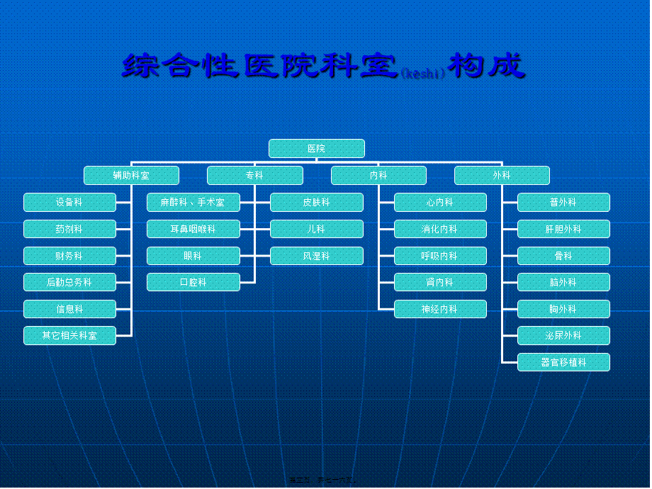 2022年医学专题—可吸收止血微球(1).pptx_第3页