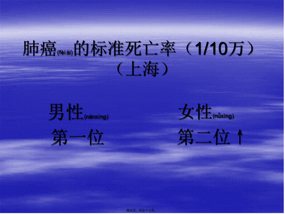 2022年医学专题—肺癌手术讲座(1).ppt_第3页