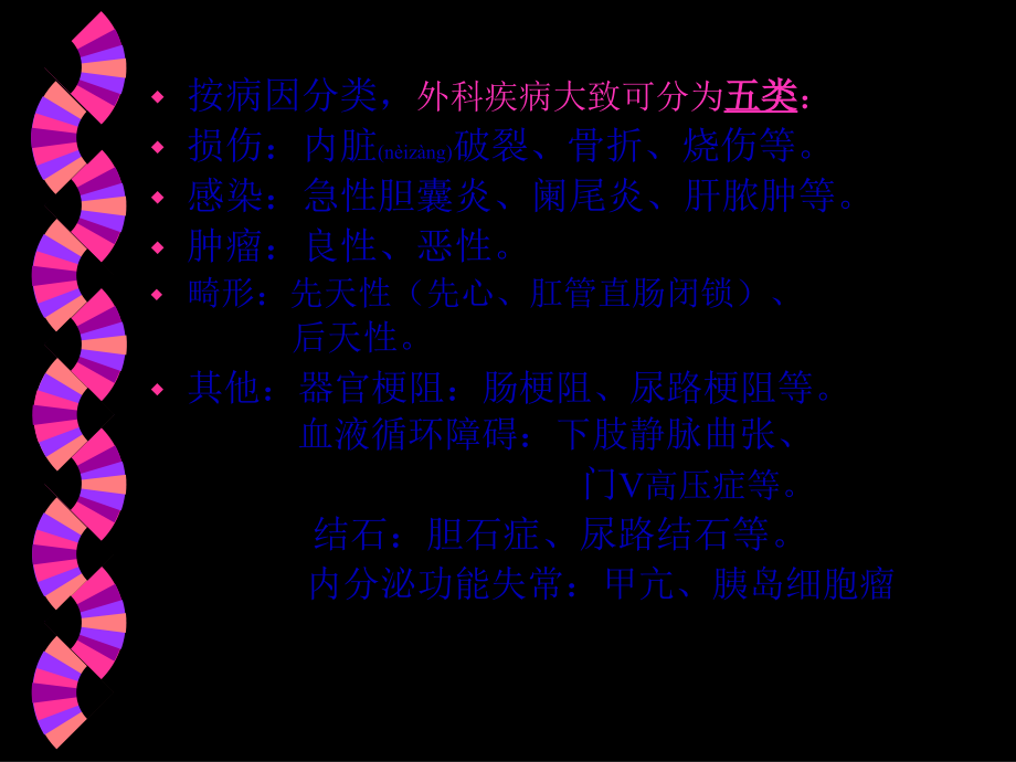 2022年医学专题—绪论无菌术幻灯片.ppt_第3页