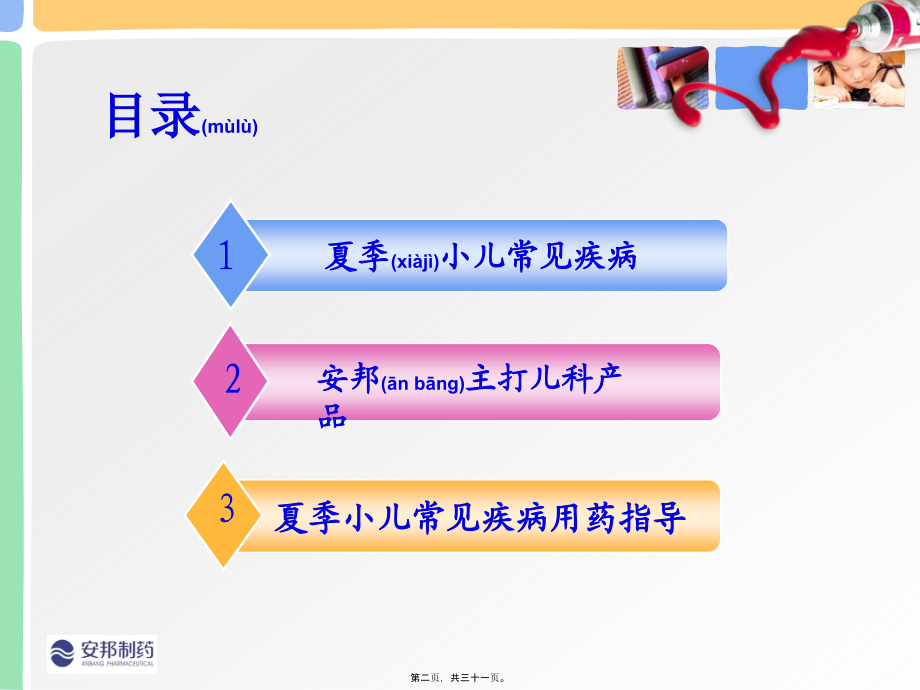 2022年医学专题—夏季儿科用药(3合1).ppt_第2页