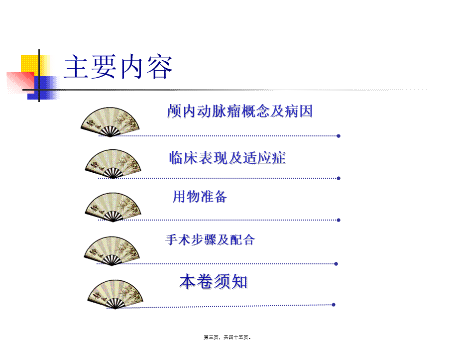 动脉瘤手术配合.ppt_第3页