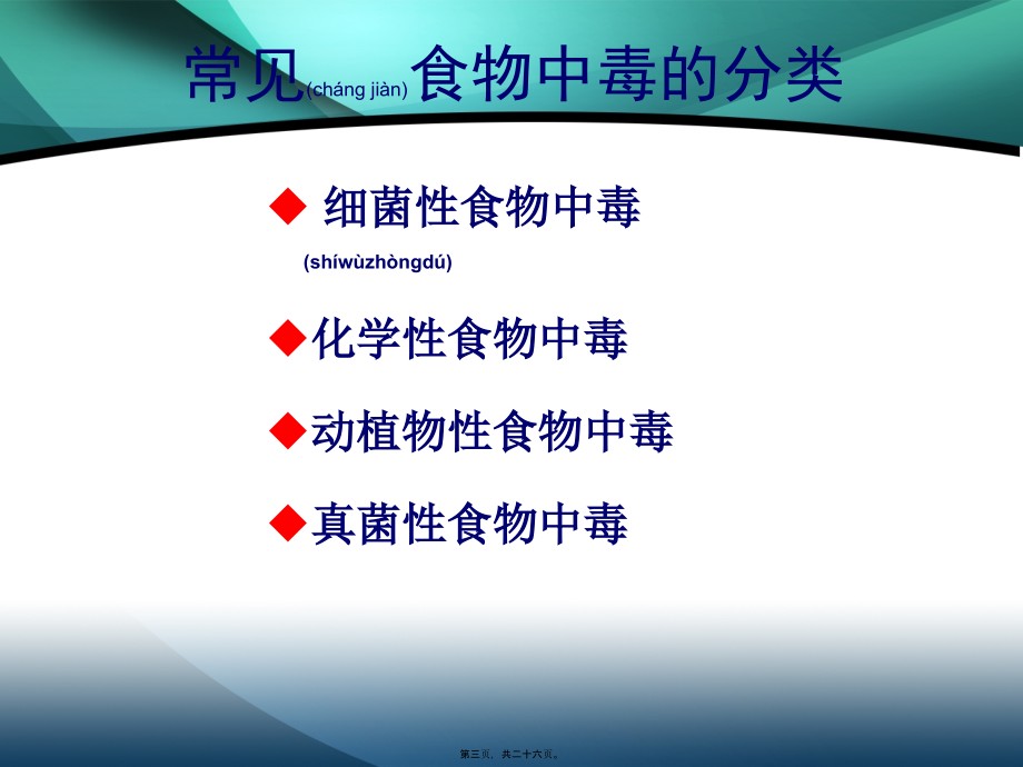 2022年医学专题—急性食物中毒的应急救护.ppt_第3页