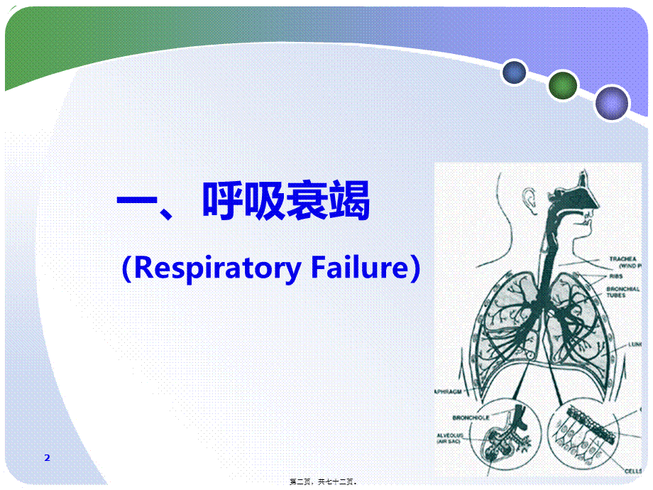 2022年医学专题—第二章-第15节-呼吸衰竭和急性呼吸窘迫综合征3(1).ppt_第2页