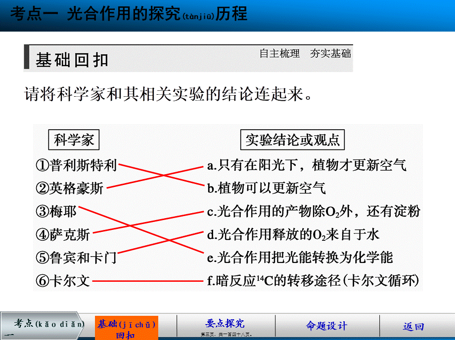 2022年医学专题—第三单元第10讲细胞的能量供应和利用3.ppt_第3页