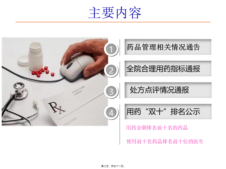 合理用药监测通报---(院周会).ppt_第2页