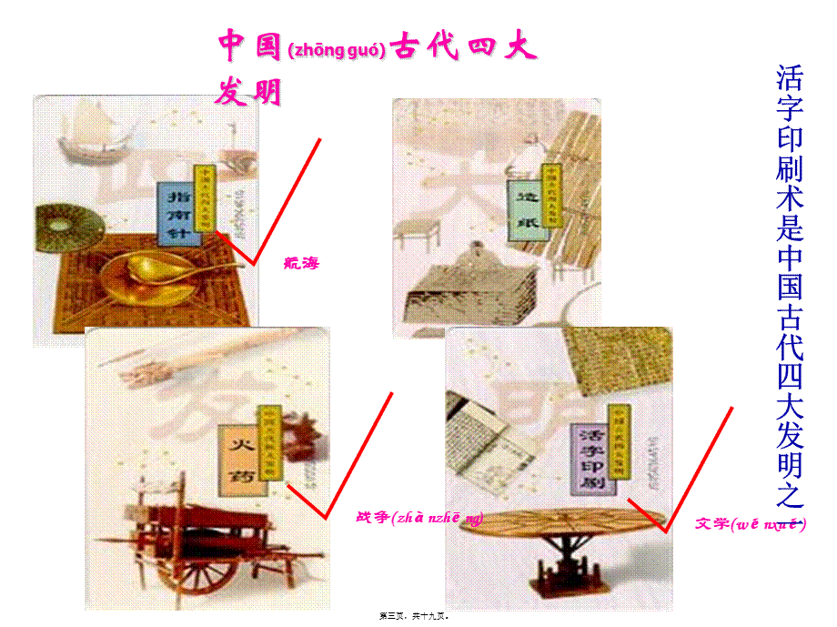 2022年医学专题—活字印刷术(1).ppt_第3页