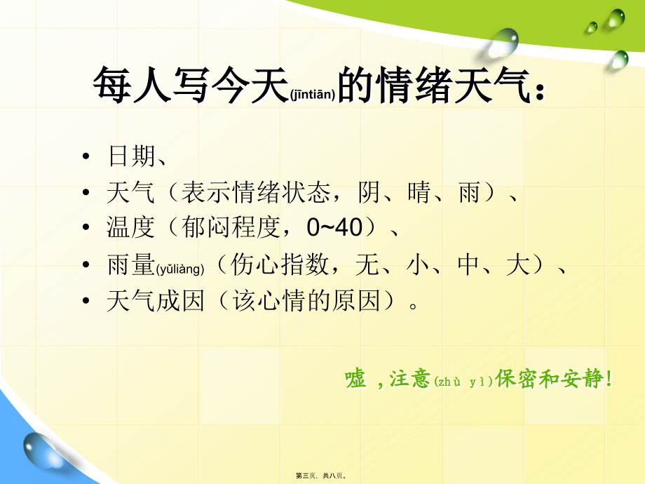 2022年医学专题—情绪气象站.ppt_第3页