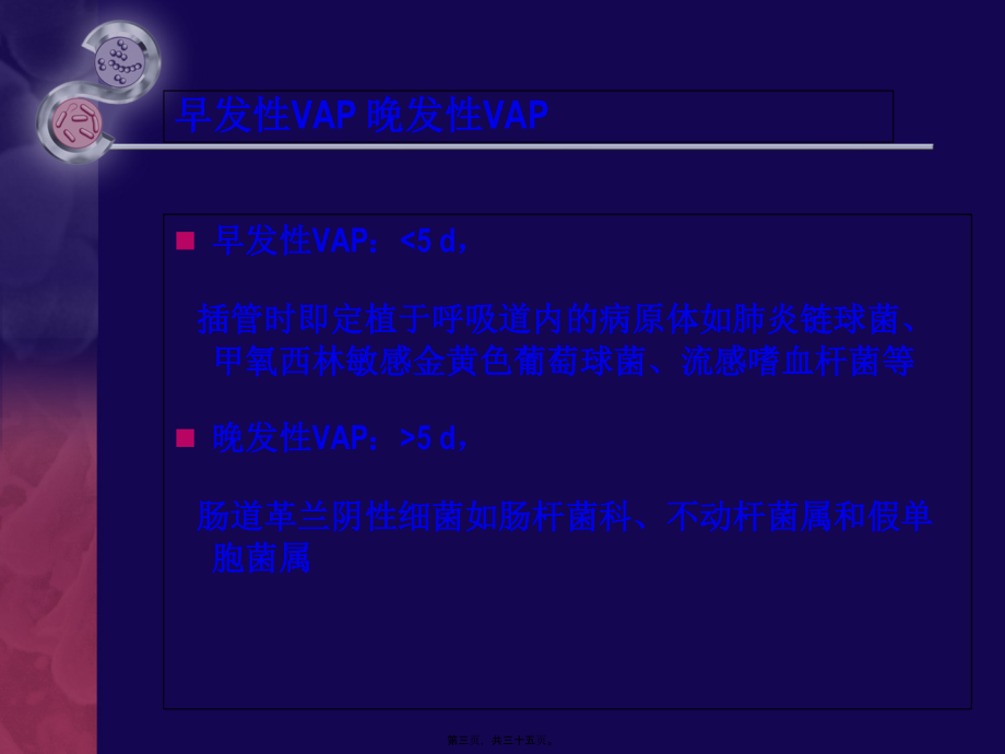 呼吸机相关肺炎的非抗生素策略.pptx_第3页