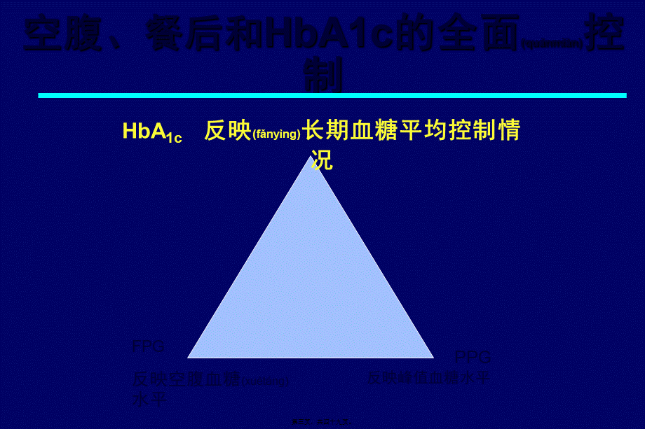 2022年医学专题—拜糖平与和胰岛素联合用药--(1).ppt_第3页