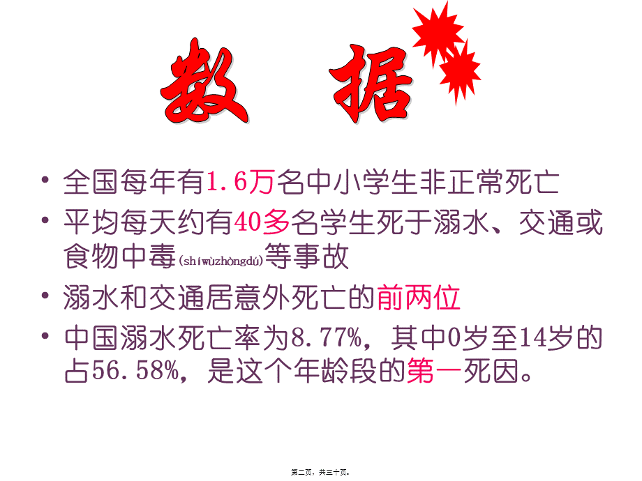 2022年医学专题—珍爱生命远离溺水伤害-PPT(1).ppt_第2页