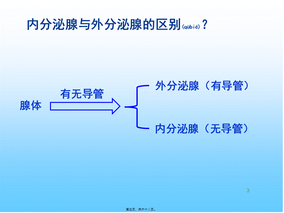 2022年医学专题—第12章-动物组织胚胎学-内分泌系统(1).ppt_第3页