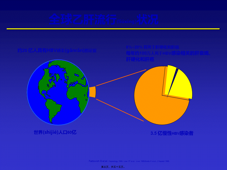 2022年医学专题—乙肝诊治.ppt_第3页