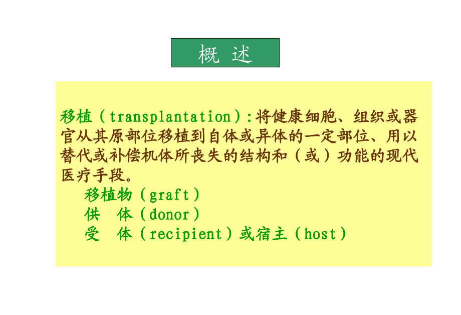 HLA和ABO血型配型.ppt_第2页