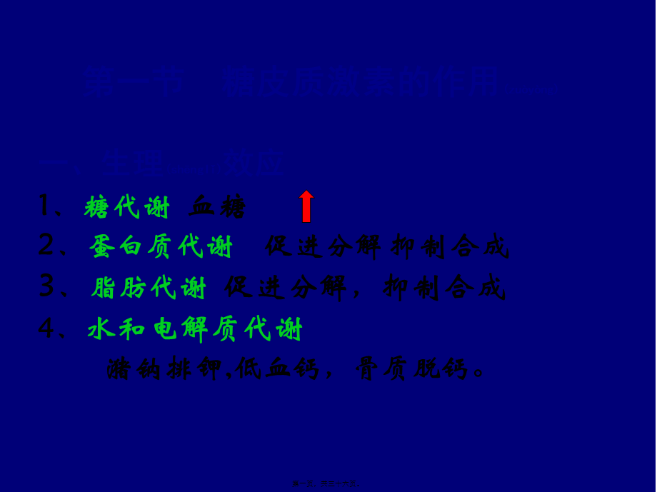 2022年医学专题—new-合理用药糖皮质激素(1).ppt_第1页