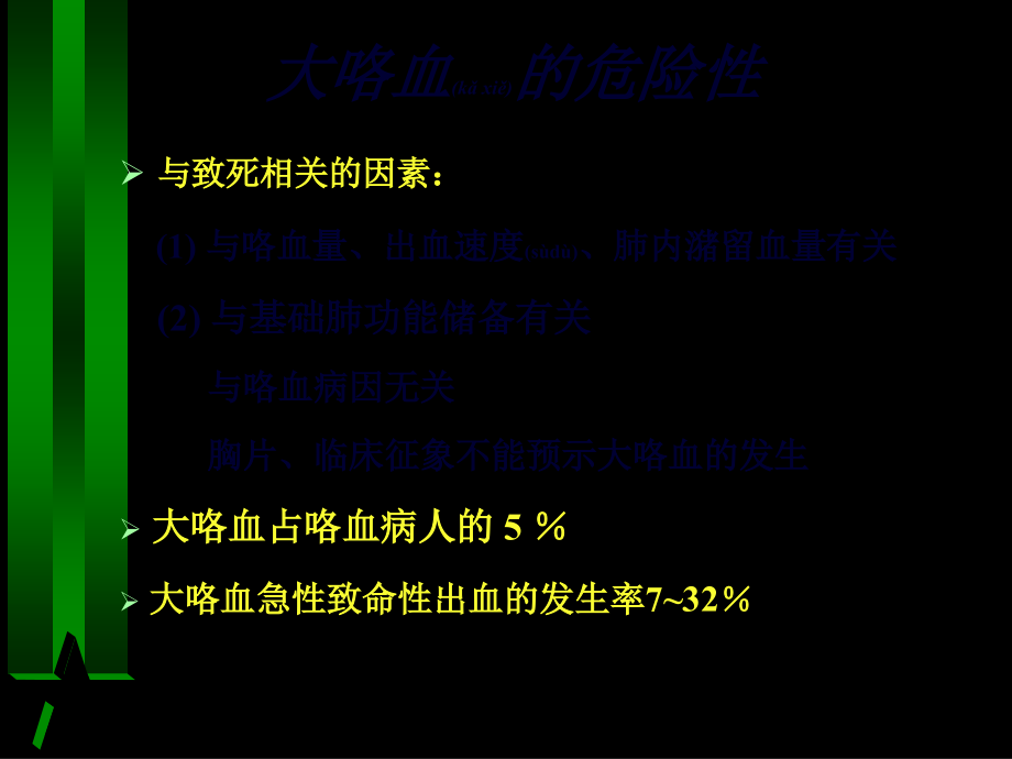 2022年医学专题—大咯血的诊治(1).ppt_第3页