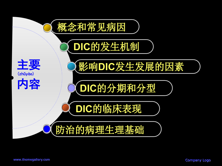 2022年医学专题—第七篇-弥散性血管内凝血.ppt_第2页