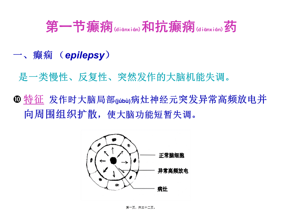 2022年医学专题—抗癫痫药抗惊厥药(1).ppt_第1页