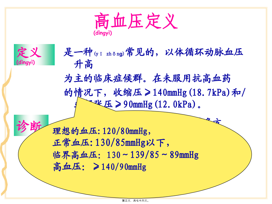 2022年医学专题—第二十一章-抗高血压药(1).ppt_第3页