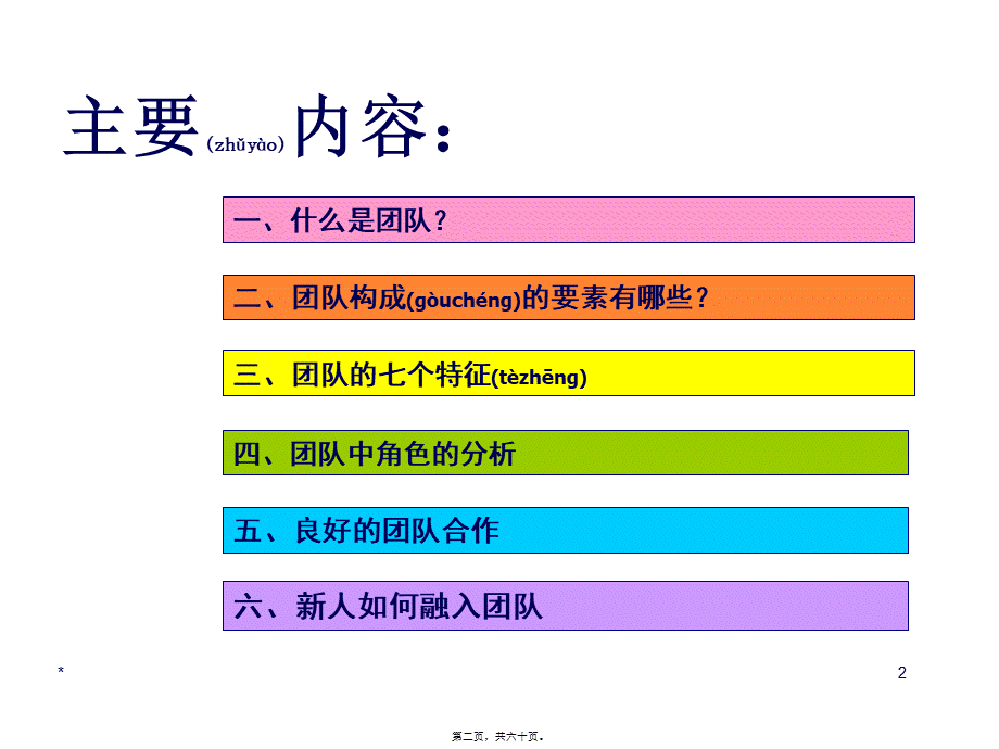 2022年医学专题—团队精神分享资料(1).ppt_第2页