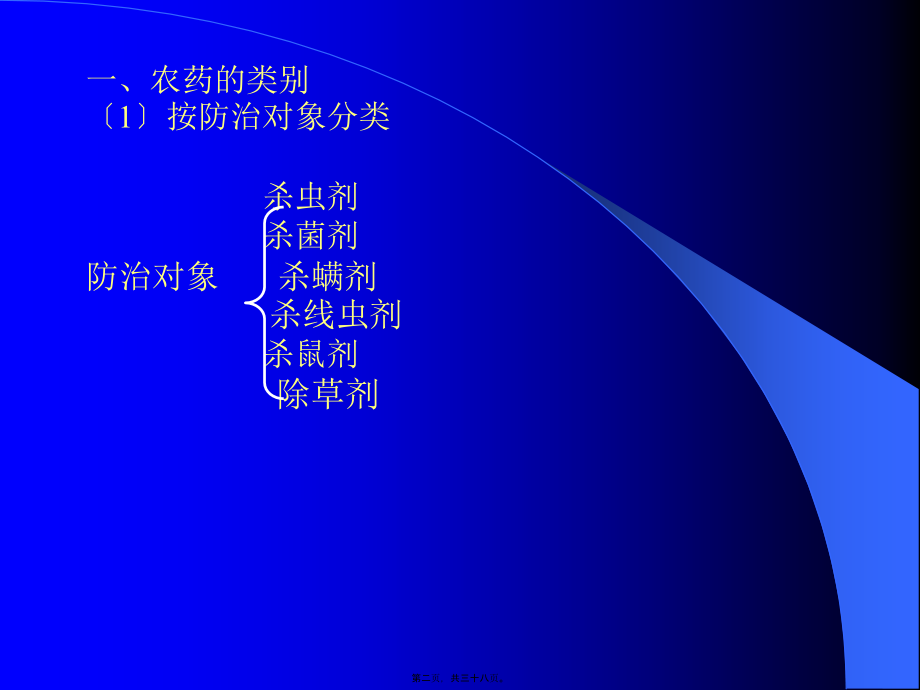 农药的基本知识.pptx_第2页