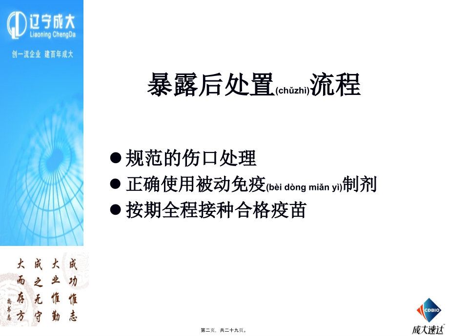 2022年医学专题—狂犬病暴露后处置.ppt_第2页