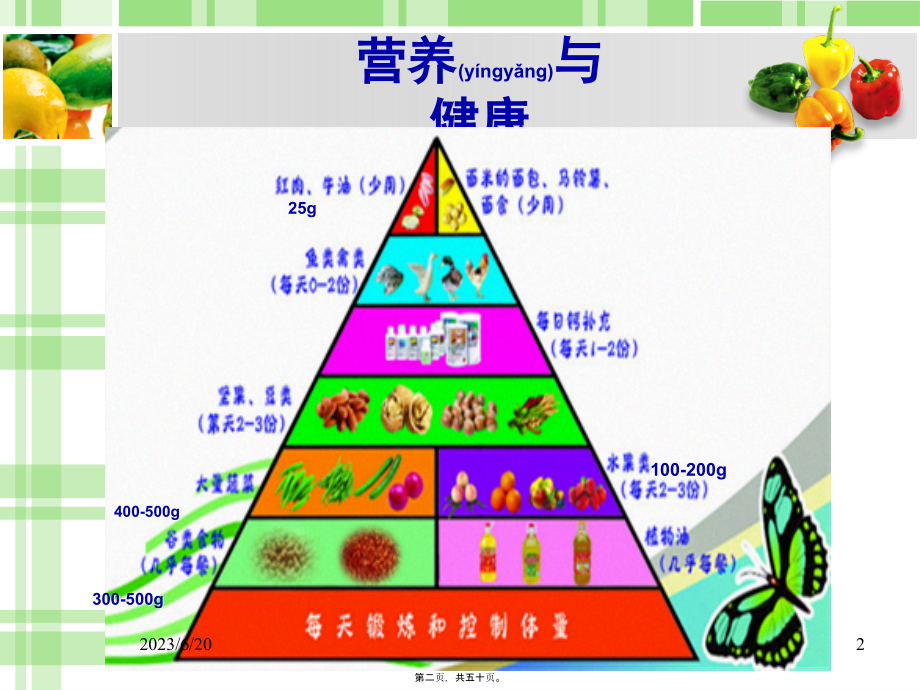 2022年医学专题—第三章-营养支持.ppt_第2页