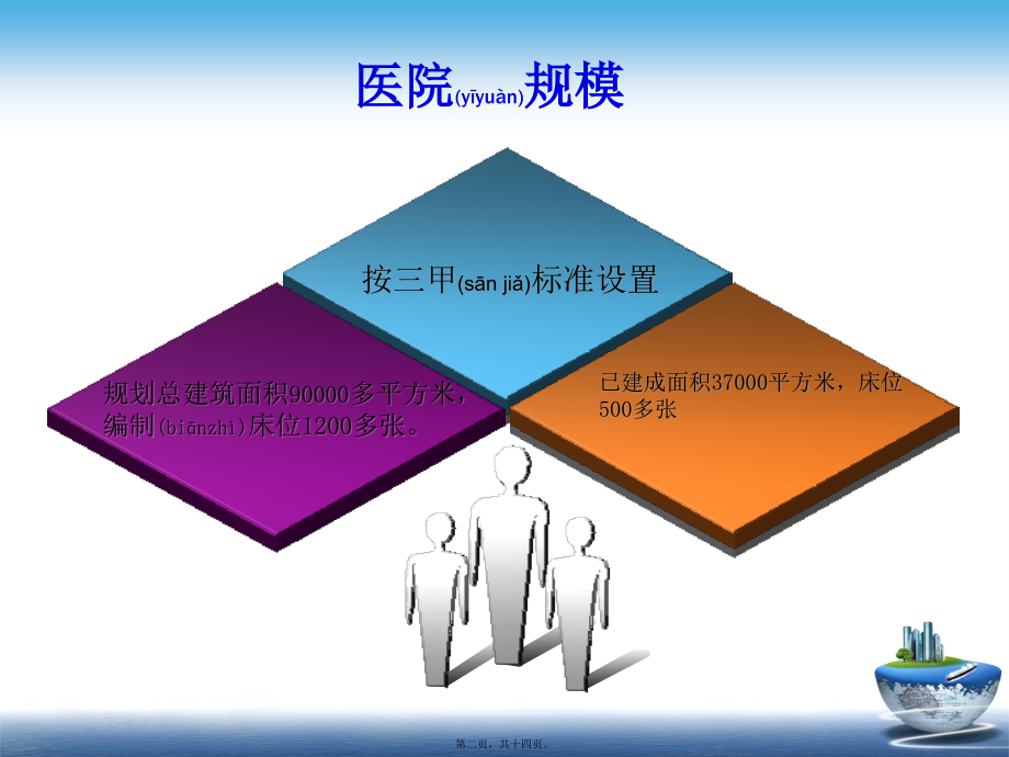 2022年医学专题—汉中佳及美医院医院是汉中市佳及美生殖健康医院.ppt_第2页